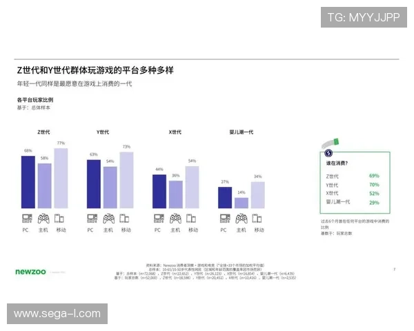 大发百家乐网页版多样化游戏模式满足不同玩家的娱乐需求